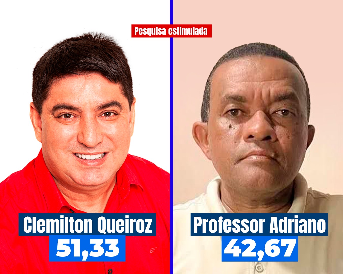 Nova pesquisa, na reta final, aponta vitória de Clemilton Queiroz em Amarante