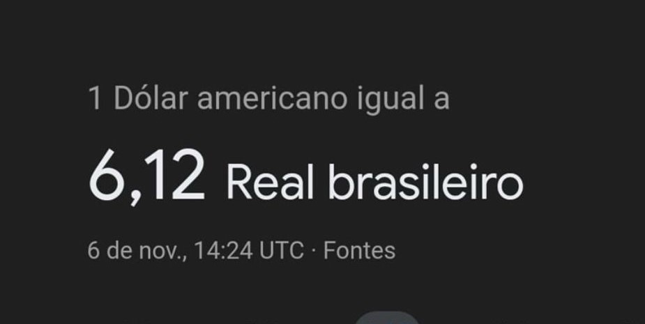 Dólar a R$6: Por que tudo fica mais caro no Brasil?